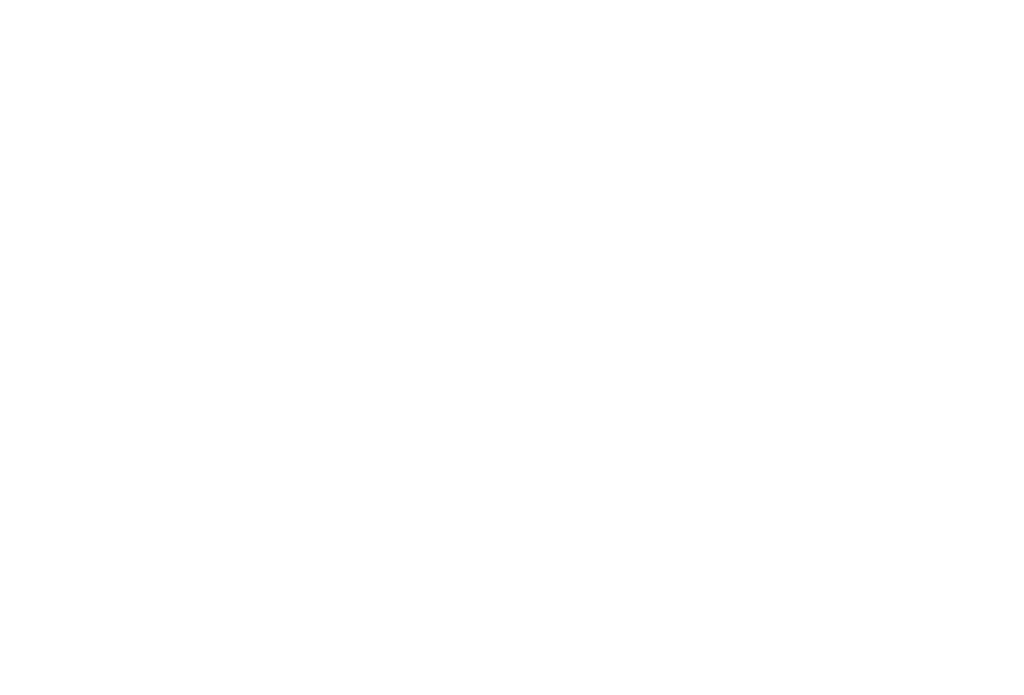 Zephir Objects